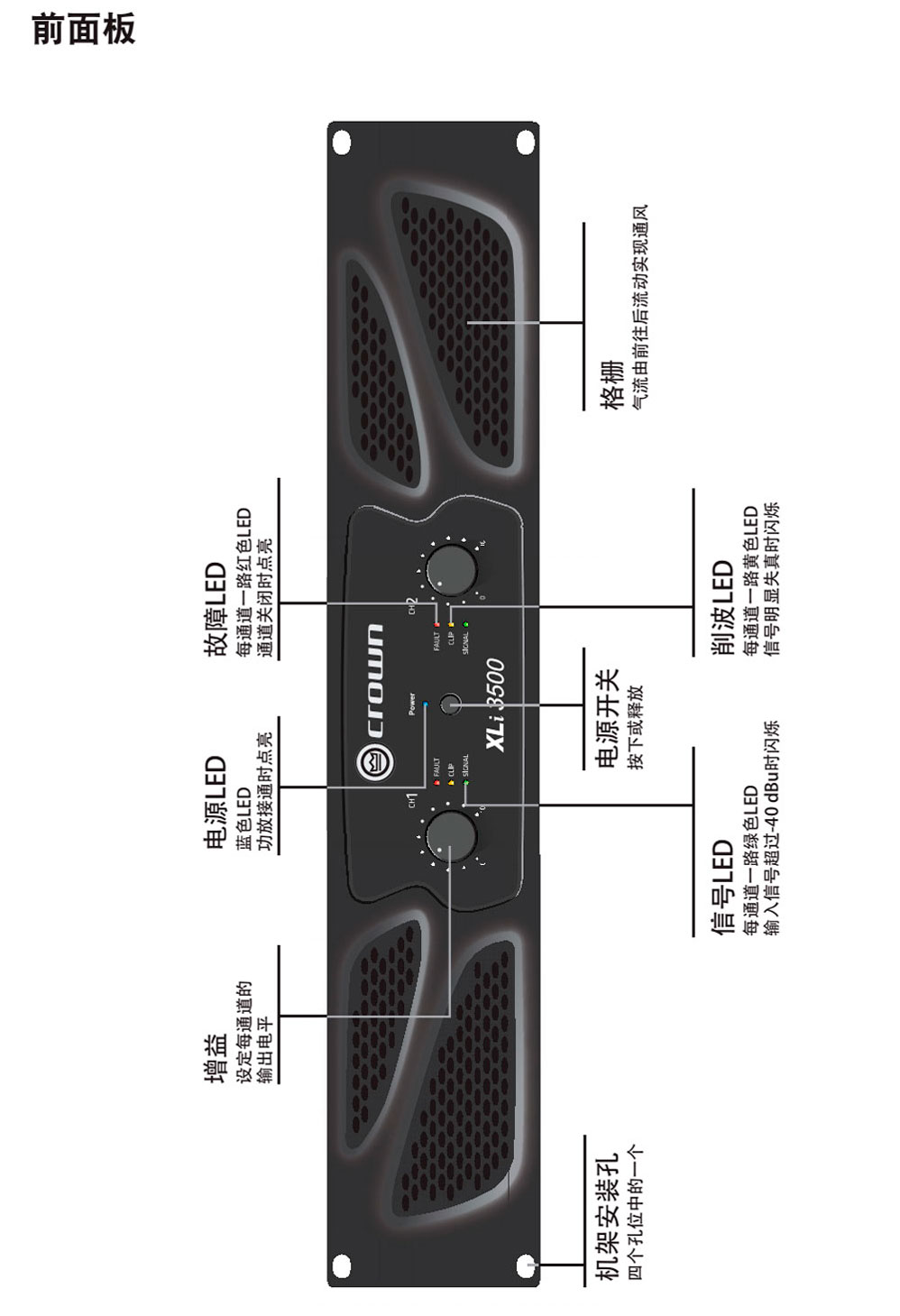 Crown 皇冠 XLI系列功放 XLi800 XLi1500 XLi2500 XLi3000 XLi3500 皇冠功放批發(fā) 皇冠功放代理 皇冠功放價(jià)格 美國皇冠功放 美國皇冠功放價(jià)格 皇冠功放